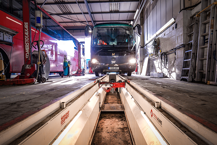 equipment energy efficiency